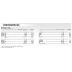 SCITEC Euro Vitamins - 120 tab